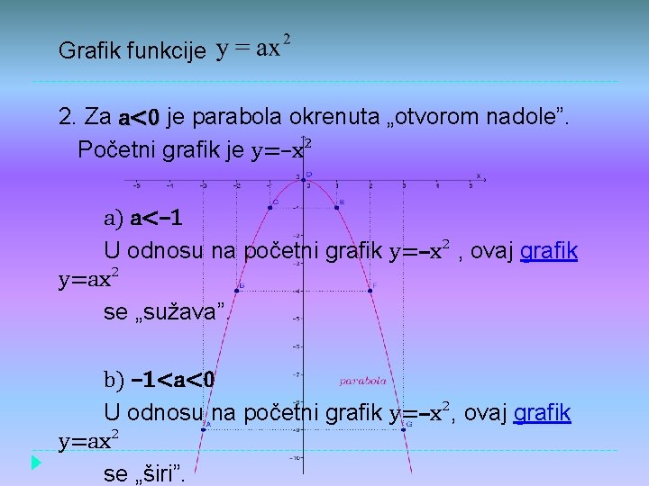  Grafik funkcije 2. Za a<0 je parabola okrenuta „otvorom nadole”. a<0 Početni grafik