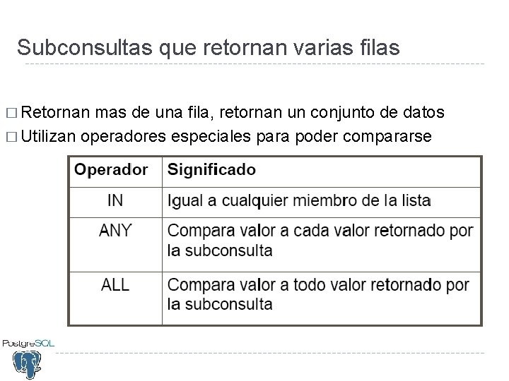 Subconsultas que retornan varias filas � Retornan mas de una fila, retornan un conjunto