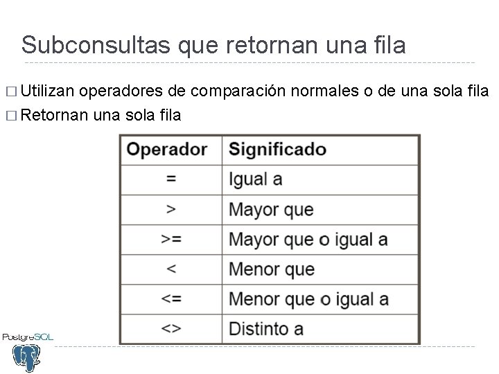 Subconsultas que retornan una fila � Utilizan operadores de comparación normales o de una