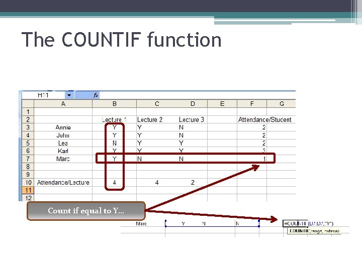 The COUNTIF function Count if equal to Y… 