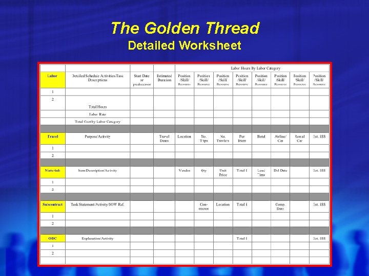 The Golden Thread Detailed Worksheet 