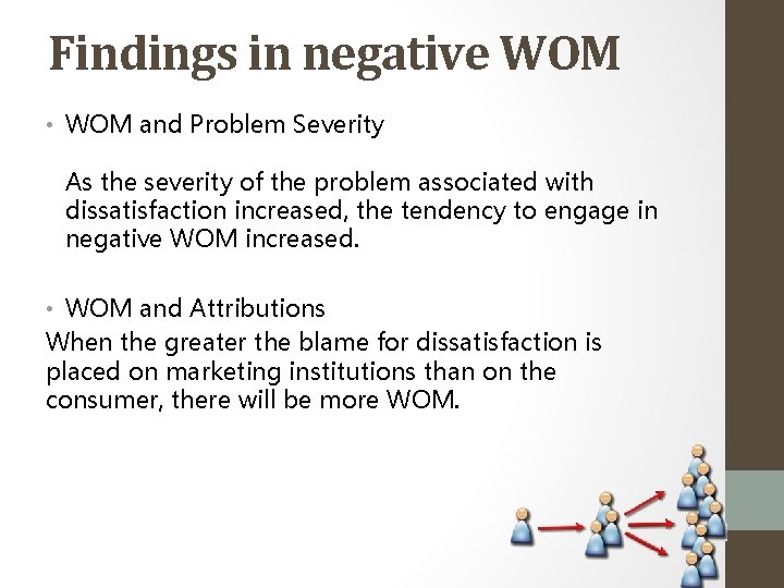 Findings in negative WOM • WOM and Problem Severity As the severity of the