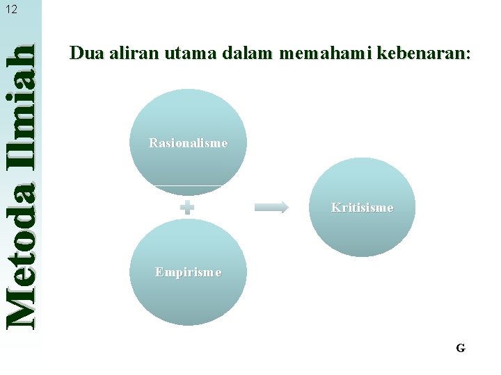 12 Dua aliran utama dalam memahami kebenaran: Rasionalisme Kritisisme Empirisme G 