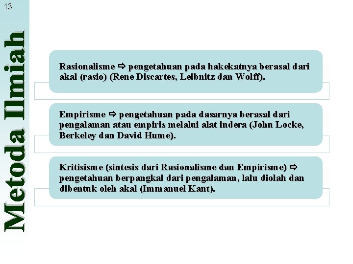 13 Rasionalisme pengetahuan pada hakekatnya berasal dari akal (rasio) (Rene Discartes, Leibnitz dan Wolff).