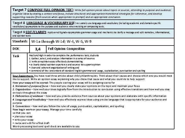 Target 7 COMPOSE FULL OPINION TEXT: Write full opinion pieces about topics or sources,