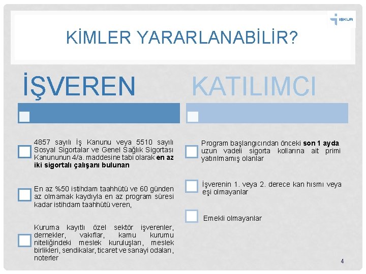 KİMLER YARARLANABİLİR? İŞVEREN 4857 sayılı İş Kanunu veya 5510 sayılı Sosyal Sigortalar ve Genel