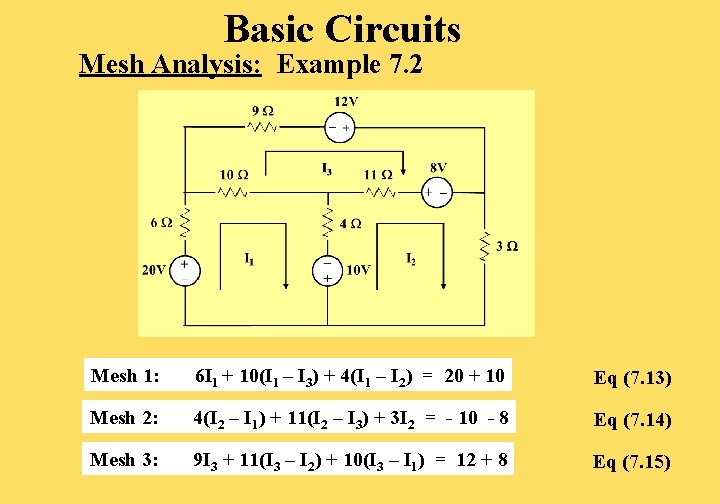 Basic Circuits Mesh Analysis: Example 7. 2 Mesh 1: 6 I 1 + 10(I