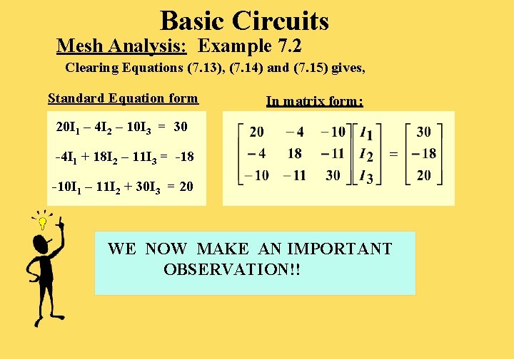 Basic Circuits Mesh Analysis: Example 7. 2 Clearing Equations (7. 13), (7. 14) and