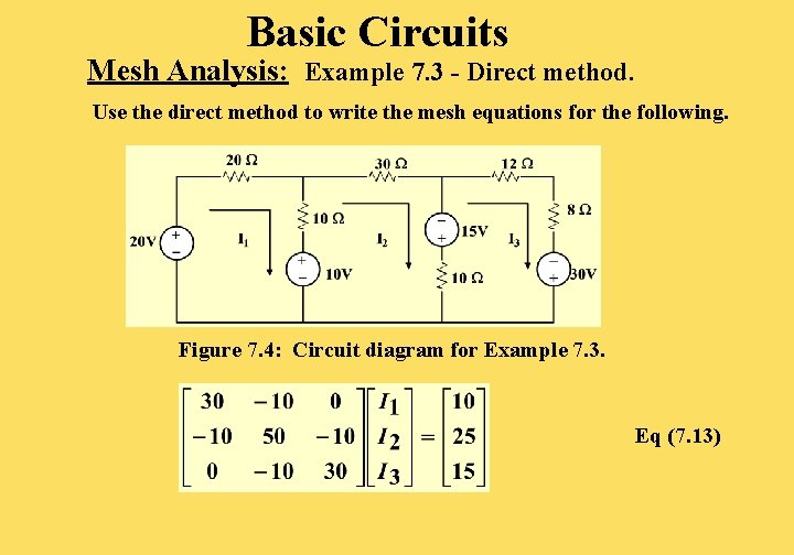 Basic Circuits Mesh Analysis: Example 7. 3 - Direct method. Use the direct method Basic Circuits Mesh Analysis: Example 7. 3 - Direct method. Use the direct method