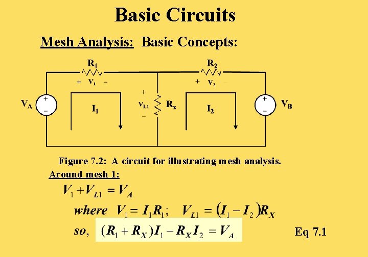 Basic Circuits Mesh Analysis: Basic Concepts: Figure 7. 2: A circuit for illustrating mesh Basic Circuits Mesh Analysis: Basic Concepts: Figure 7. 2: A circuit for illustrating mesh