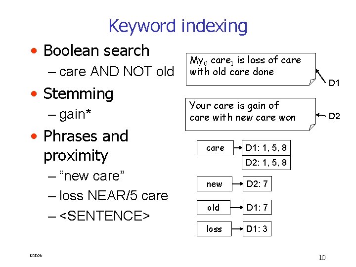 Keyword indexing • Boolean search – care AND NOT old • Stemming – gain*