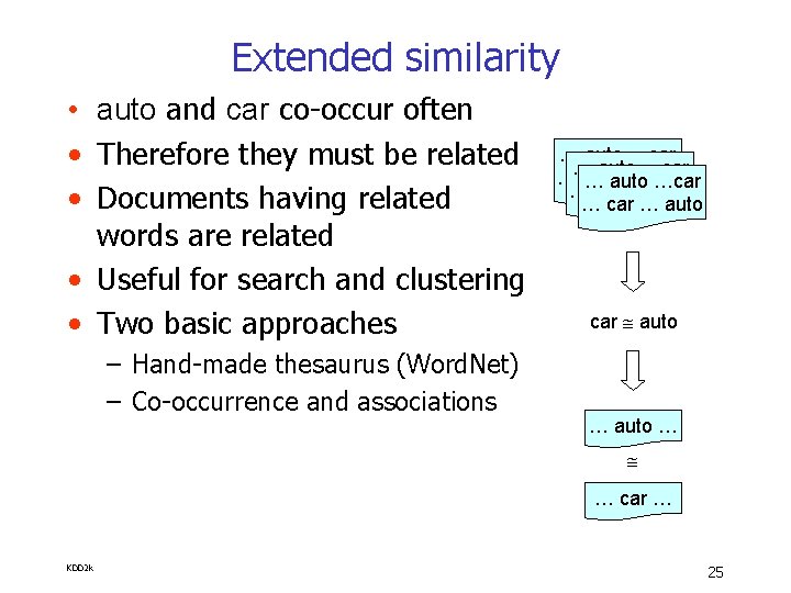 Extended similarity • auto and car co-occur often • Therefore they must be related