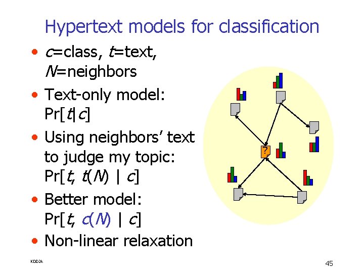 Hypertext models for classification • c=class, t=text, N=neighbors • Text-only model: Pr[t|c] • Using