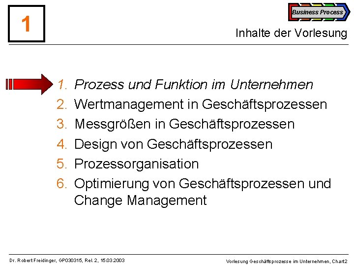 Business Process 1 Inhalte der Vorlesung 1. 2. 3. 4. 5. 6. Prozess und