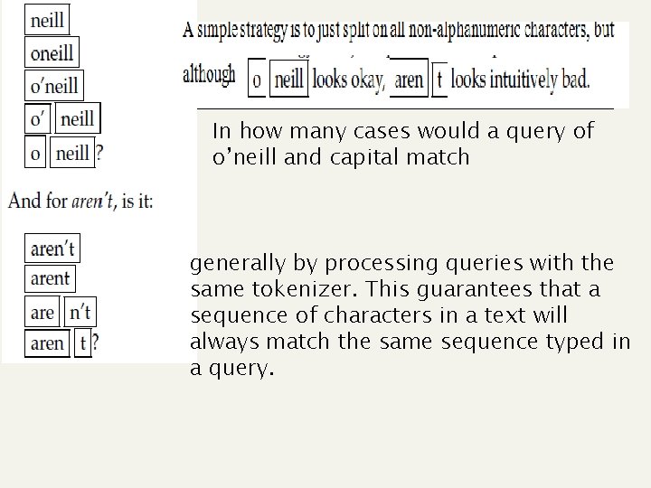 In how many cases would a query of o’neill and capital match generally by