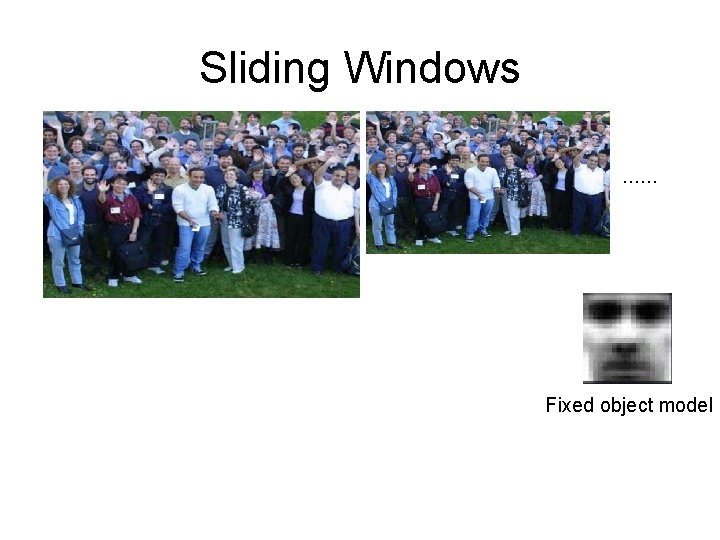 Sliding Windows …… Fixed object model 