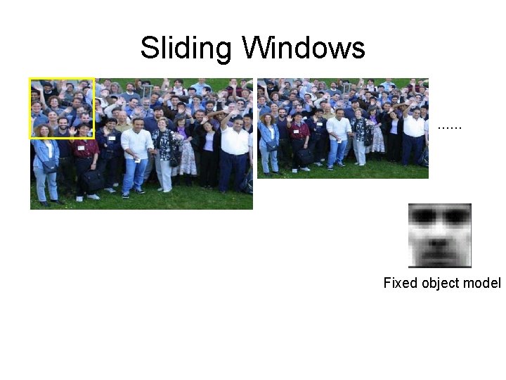 Sliding Windows …… Fixed object model 