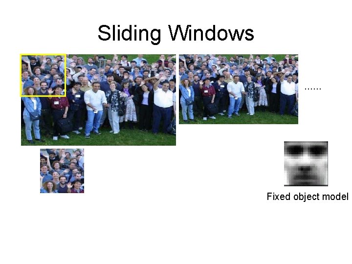 Sliding Windows …… Fixed object model 