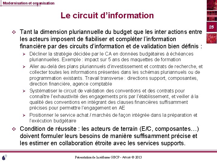 Modernisation et organisation Le circuit d’information v Tant la dimension pluriannuelle du budget que