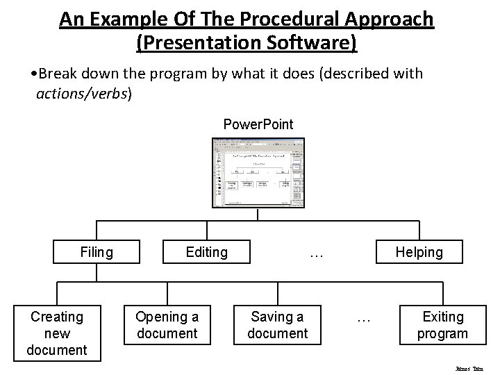 An Example Of The Procedural Approach (Presentation Software) • Break down the program by