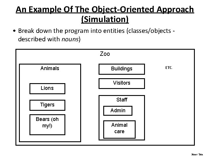 An Example Of The Object-Oriented Approach (Simulation) • Break down the program into entities