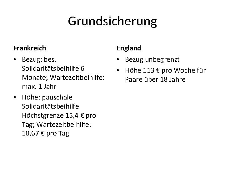 Grundsicherung Frankreich England • Bezug: bes. Solidaritätsbeihilfe 6 Monate; Wartezeitbeihilfe: max. 1 Jahr •