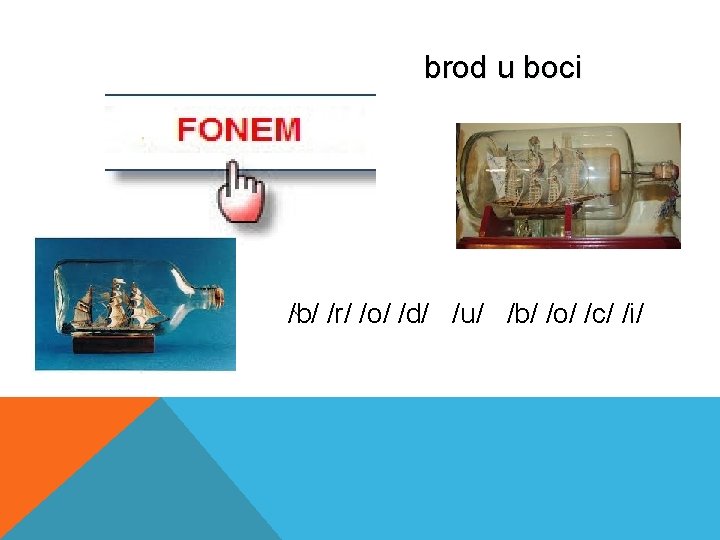 brod u boci /b/ /r/ /o/ /d/ /u/ /b/ /o/ /c/ /i/ 