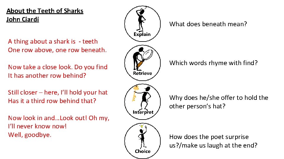 About the Teeth of Sharks John Ciardi What does beneath mean? A thing about