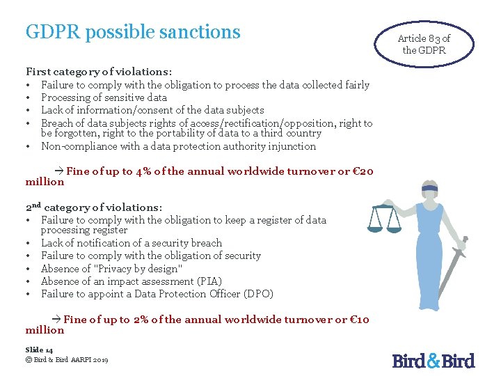 GDPR possible sanctions First category of violations: • Failure to comply with the obligation