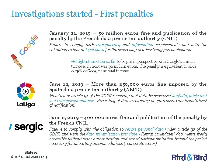Investigations started - First penalties January 21, 2019 – 50 million euros fine and