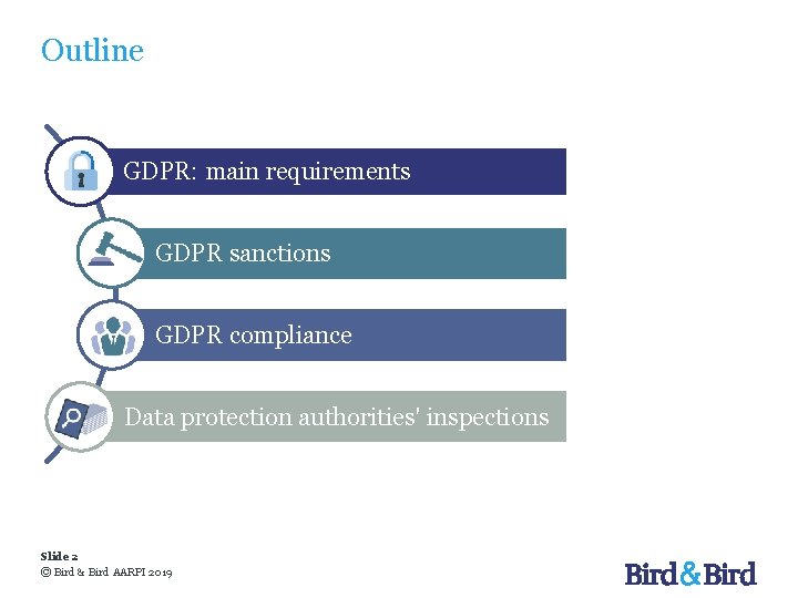 Outline GDPR: main requirements GDPR sanctions GDPR compliance Data protection authorities' inspections Slide 2