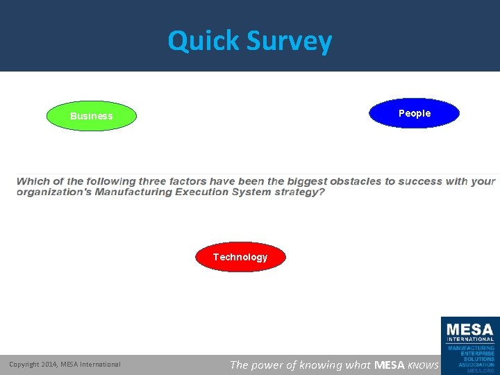 Quick Survey People Business Technology Copyright 2014, MESA International The power of knowing what