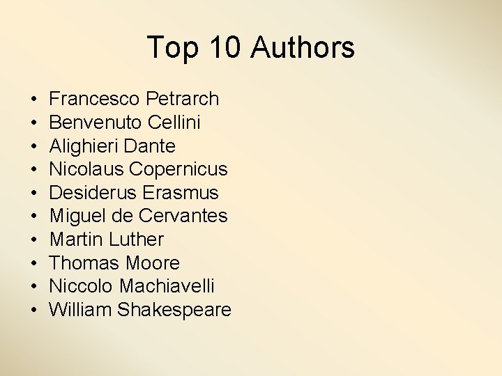 Top 10 Authors • • • Francesco Petrarch Benvenuto Cellini Alighieri Dante Nicolaus Copernicus