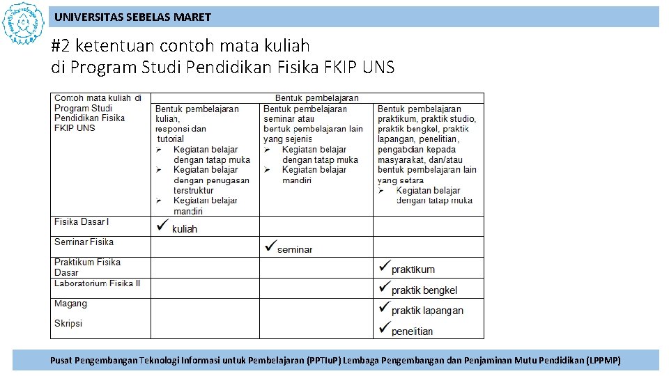 UNIVERSITAS SEBELAS MARET #2 ketentuan contoh mata kuliah di Program Studi Pendidikan Fisika FKIP