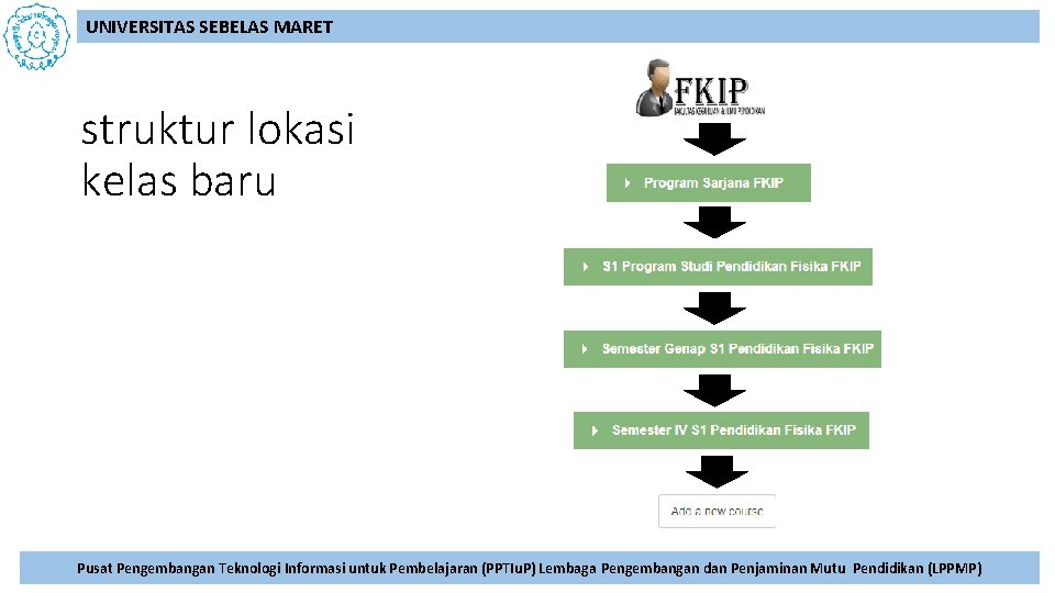 UNIVERSITAS SEBELAS MARET struktur lokasi kelas baru Pusat Pengembangan Teknologi Informasi untuk Pembelajaran (PPTIu.