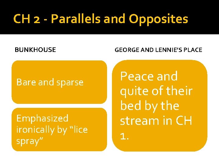 CH 2 - Parallels and Opposites BUNKHOUSE Bare and sparse Emphasized ironically by “lice