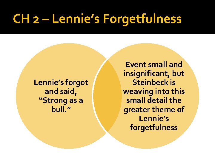 CH 2 – Lennie’s Forgetfulness Lennie’s forgot and said, “Strong as a bull. ”