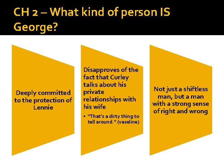 CH 2 – What kind of person IS George? Deeply committed to the protection