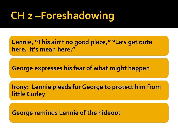 CH 2 –Foreshadowing Lennie, “This ain’t no good place, ” “Le’s get outa here.