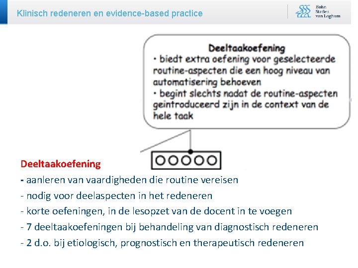 Klinisch redeneren en evidence-based practice Deeltaakoefening - aanleren vaardigheden die routine vereisen - nodig
