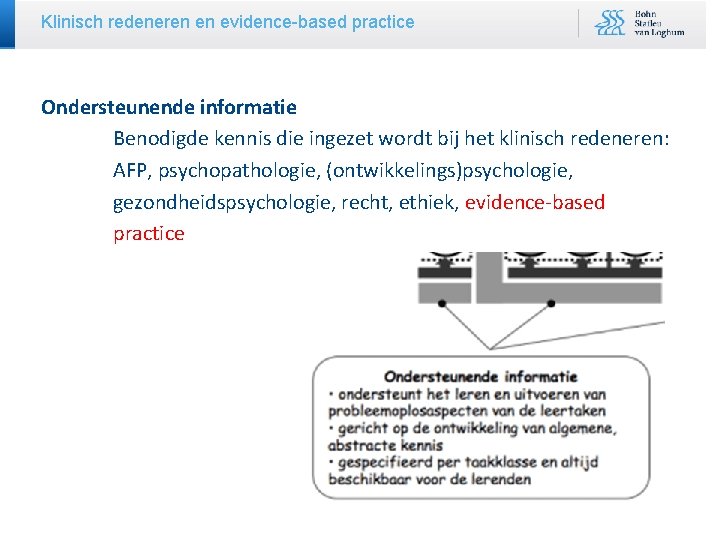 Klinisch redeneren en evidence-based practice Ondersteunende informatie Benodigde kennis die ingezet wordt bij het