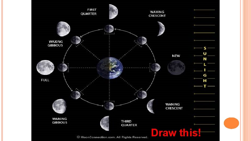 Draw this! 