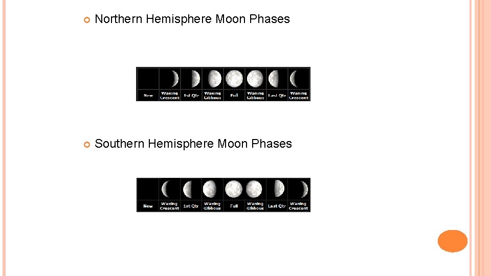  Northern Hemisphere Moon Phases Southern Hemisphere Moon Phases 