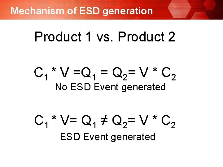 Mechanism of ESD generation Product 1 vs. Product 2 C 1 * V =Q Mechanism of ESD generation Product 1 vs. Product 2 C 1 * V =Q