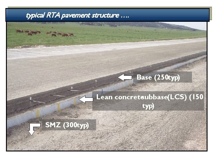 typical RTA pavement structure …. Base (250 typ) Lean concretesubbase(LCS) (150 typ) SMZ (300