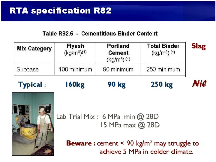 RTA specification R 82 Slag Typical : 160 kg 90 kg 250 kg Nil