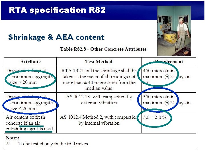 RTA specification R 82 Shrinkage & AEA content 