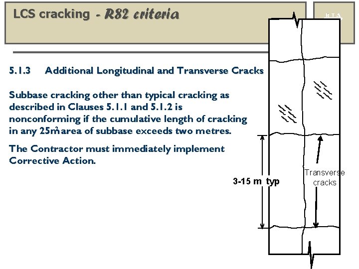 LCS cracking 5. 1. 3 - R 82 criteria Additional Longitudinal and Transverse Cracks