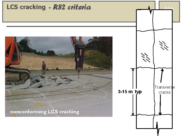 LCS cracking - R 82 criteria 3 -15 m typ nonconforming LCS cracking Transverse