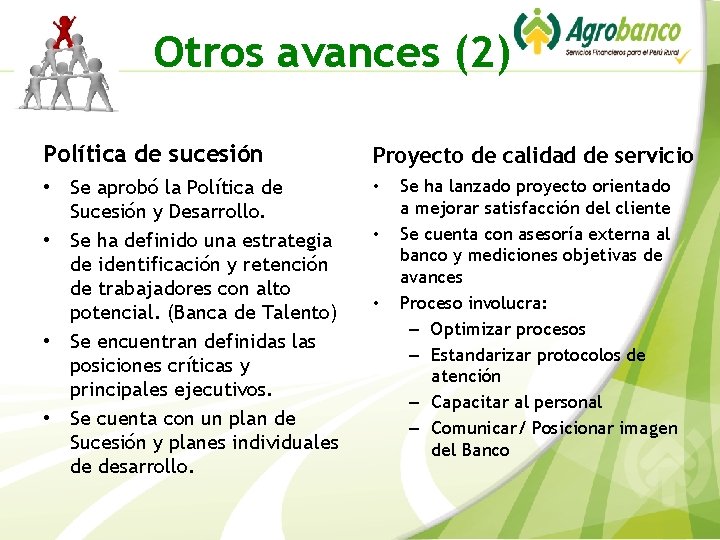 Otros avances (2) Política de sucesión Proyecto de calidad de servicio • Se aprobó